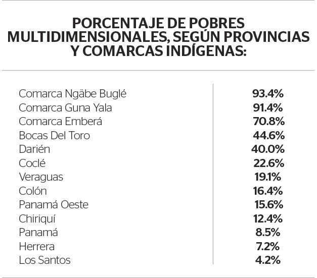 sin-t-tulo