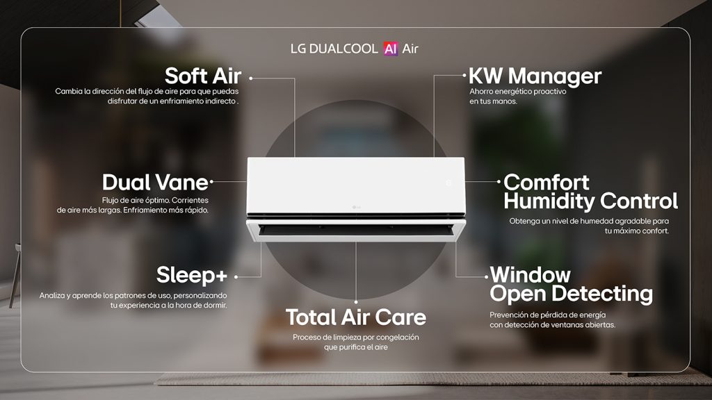 EMPRESARIALES  | NUEVAS SOLUCIONES DE CLIMATIZACIÓN INTELIGENTE